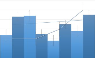 中国房价走势图，2023年市场分析与未来预测